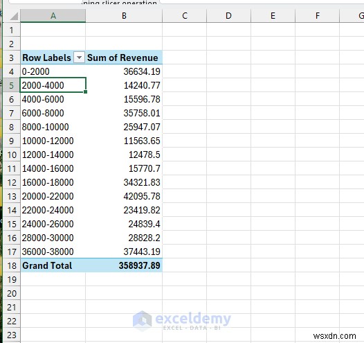 Master PivotTable:5 kỹ thuật nâng cao để có được thông tin chuyên sâu về dữ liệu mạnh mẽ 