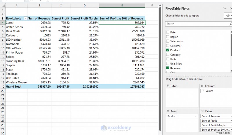 Master PivotTable:5 kỹ thuật nâng cao để có được thông tin chuyên sâu về dữ liệu mạnh mẽ 