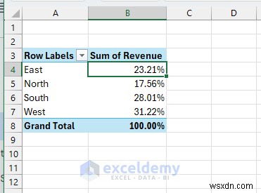 Master PivotTable:5 kỹ thuật nâng cao để có được thông tin chuyên sâu về dữ liệu mạnh mẽ 