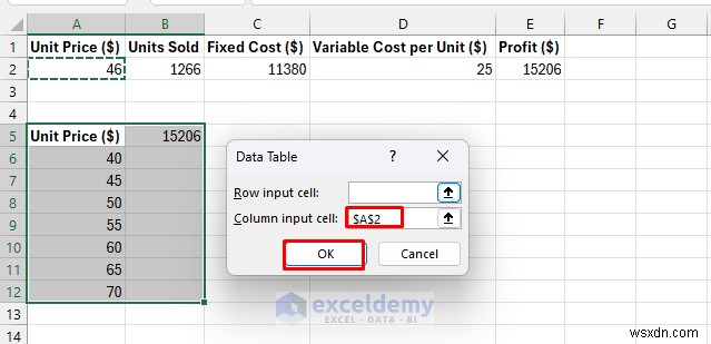 Phân tích What-If của Master Excel:3 kỹ thuật đã được chứng minh để dự báo và lập mô hình các kịch bản kinh doanh 