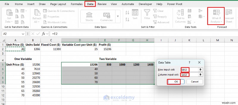 Phân tích What-If của Master Excel:3 kỹ thuật đã được chứng minh để dự báo và lập mô hình các kịch bản kinh doanh 