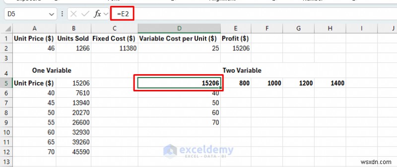 Phân tích What-If của Master Excel:3 kỹ thuật đã được chứng minh để dự báo và lập mô hình các kịch bản kinh doanh 