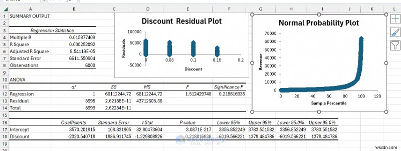 Excel so với Google Trang tính:3 lý do đã được chứng minh Excel thắng khi làm việc với dữ liệu phức tạp 