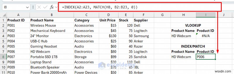 Khám phá tại sao XLOOKUP là giải pháp tra cứu Excel tối ưu 