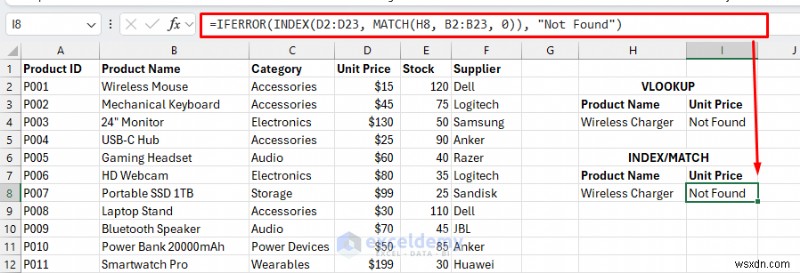 Khám phá tại sao XLOOKUP là giải pháp tra cứu Excel tối ưu 
