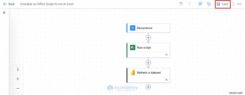 Khởi chạy Power BI &Power Automate từ các nút Excel:Hướng dẫn từng bước 