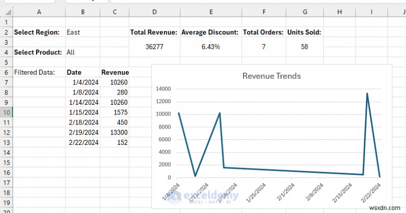 Tạo sổ làm việc Excel tương tác không cần VBA:Hướng dẫn từng bước 