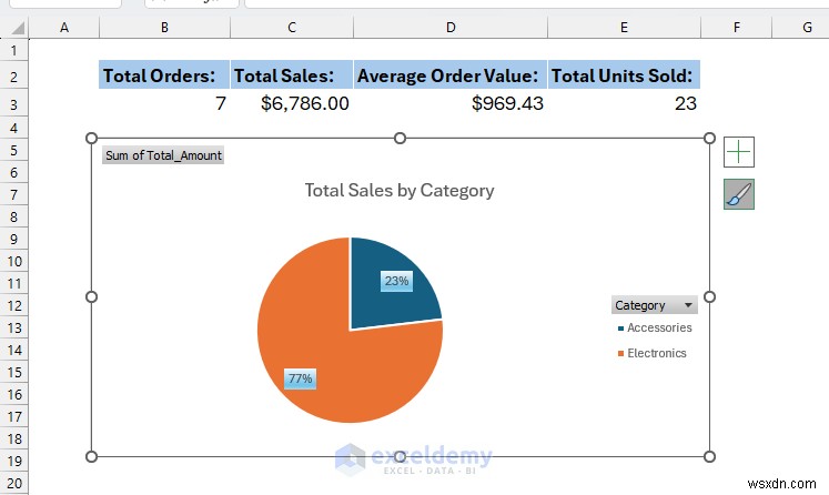 Xây dựng một ứng dụng nhỏ có chức năng trong Excel với các Nút, Biểu mẫu và Logic ẩn 