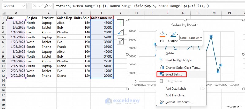 Tạo biểu đồ Excel thời gian thực tương tác để trực quan hóa dữ liệu động