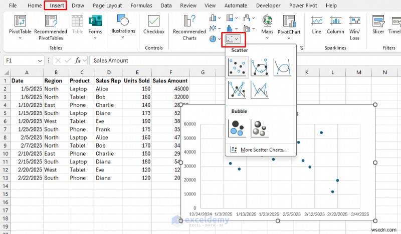 Tạo biểu đồ Excel thời gian thực tương tác để trực quan hóa dữ liệu động