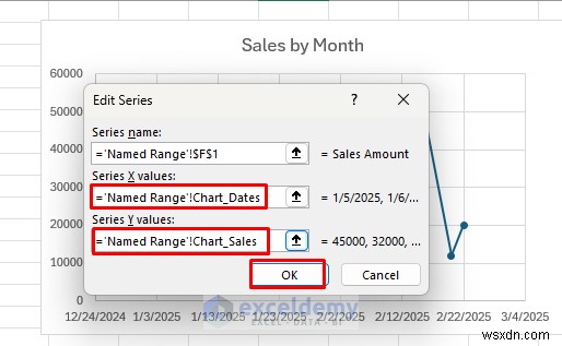 Tạo biểu đồ Excel thời gian thực tương tác để trực quan hóa dữ liệu động