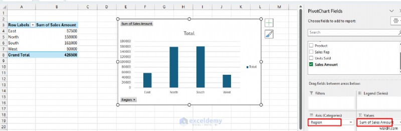 Tạo biểu đồ Excel thời gian thực tương tác để trực quan hóa dữ liệu động