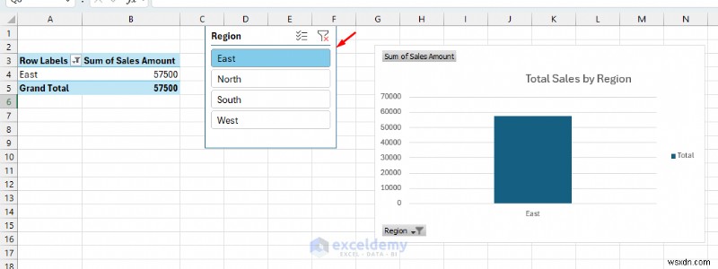 Tạo biểu đồ Excel thời gian thực tương tác để trực quan hóa dữ liệu động