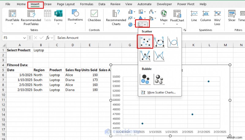 Tạo biểu đồ Excel thời gian thực tương tác để trực quan hóa dữ liệu động