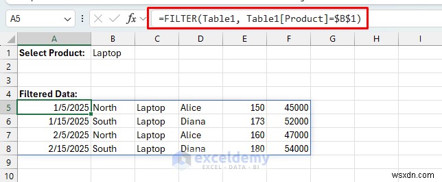 Tạo biểu đồ Excel thời gian thực tương tác để trực quan hóa dữ liệu động