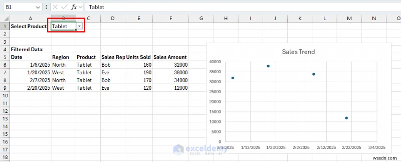 Tạo biểu đồ Excel thời gian thực tương tác để trực quan hóa dữ liệu động