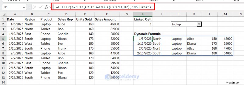 Tạo biểu đồ Excel thời gian thực tương tác để trực quan hóa dữ liệu động