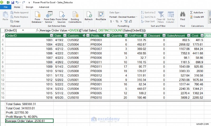 Xây dựng lại báo cáo bán hàng Power BI trong Excel:Thành công, thất bại và những bài học chính