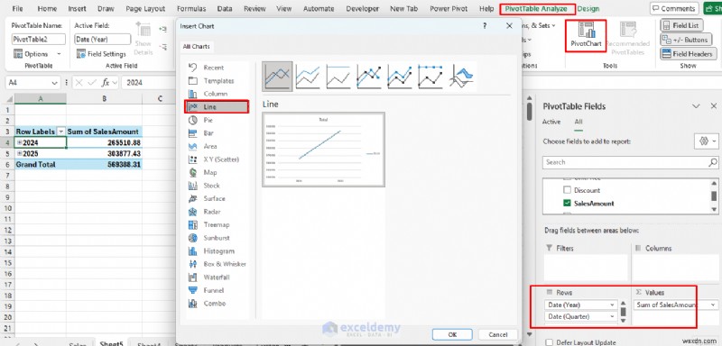 Xây dựng lại báo cáo bán hàng Power BI trong Excel:Thành công, thất bại và những bài học chính