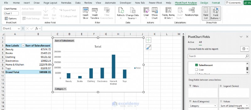 Xây dựng lại báo cáo bán hàng Power BI trong Excel:Thành công, thất bại và những bài học chính