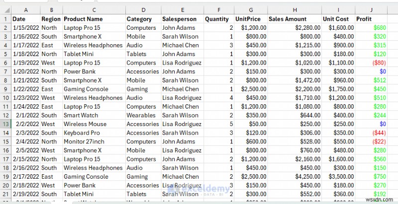 7 tính năng của Excel giúp cắt giảm thời gian chuẩn bị báo cáo theo giờ