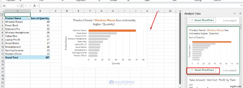 7 tính năng của Excel giúp cắt giảm thời gian chuẩn bị báo cáo theo giờ