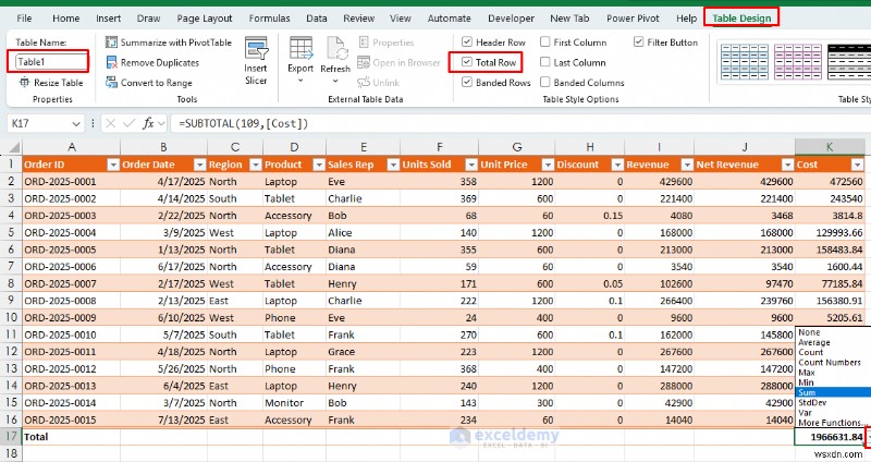 5 thủ thuật định dạng Excel chuyên nghiệp cho bảng tính bóng bẩy 
