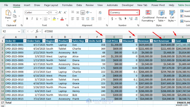 5 thủ thuật định dạng Excel chuyên nghiệp cho bảng tính bóng bẩy 
