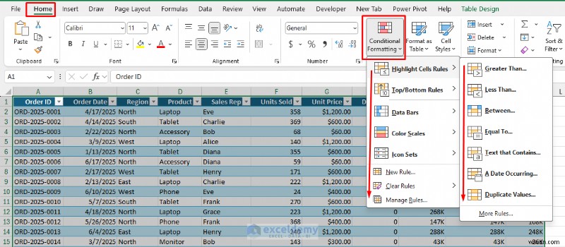 5 thủ thuật định dạng Excel chuyên nghiệp cho bảng tính bóng bẩy 