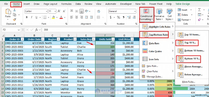 5 thủ thuật định dạng Excel chuyên nghiệp cho bảng tính bóng bẩy 