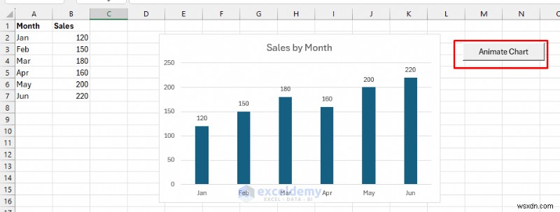 Tạo hiệu ứng biểu đồ Excel bằng macro được tính thời gian:Hướng dẫn từng bước 