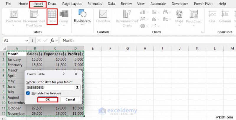 Làm chủ biểu đồ Excel:Từ nguyên tắc cơ bản đến bảng điều khiển động 