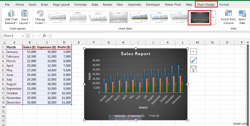 Làm chủ biểu đồ Excel:Từ nguyên tắc cơ bản đến bảng điều khiển động 