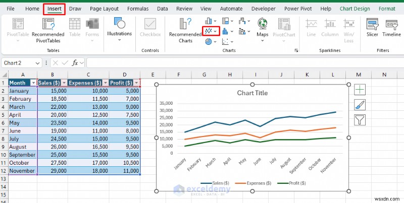 Làm chủ biểu đồ Excel:Từ nguyên tắc cơ bản đến bảng điều khiển động 