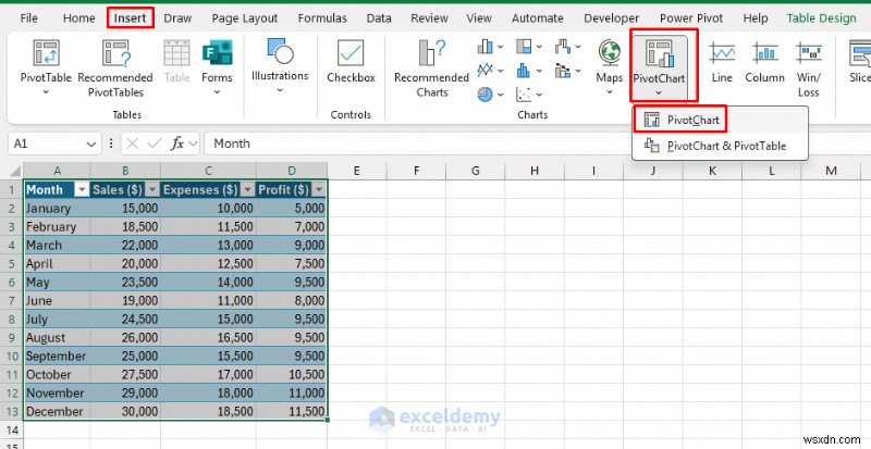Làm chủ biểu đồ Excel:Từ nguyên tắc cơ bản đến bảng điều khiển động 