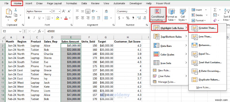 Nắm vững 7 kỹ thuật Excel để chuyển đổi dữ liệu thành câu chuyện trực quan thuyết phục 