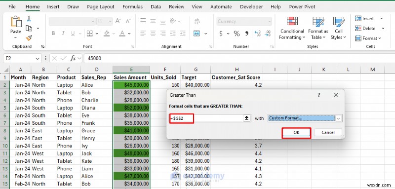 Nắm vững 7 kỹ thuật Excel để chuyển đổi dữ liệu thành câu chuyện trực quan thuyết phục 