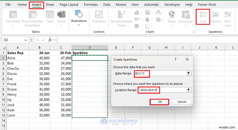 Nắm vững 7 kỹ thuật Excel để chuyển đổi dữ liệu thành câu chuyện trực quan thuyết phục 