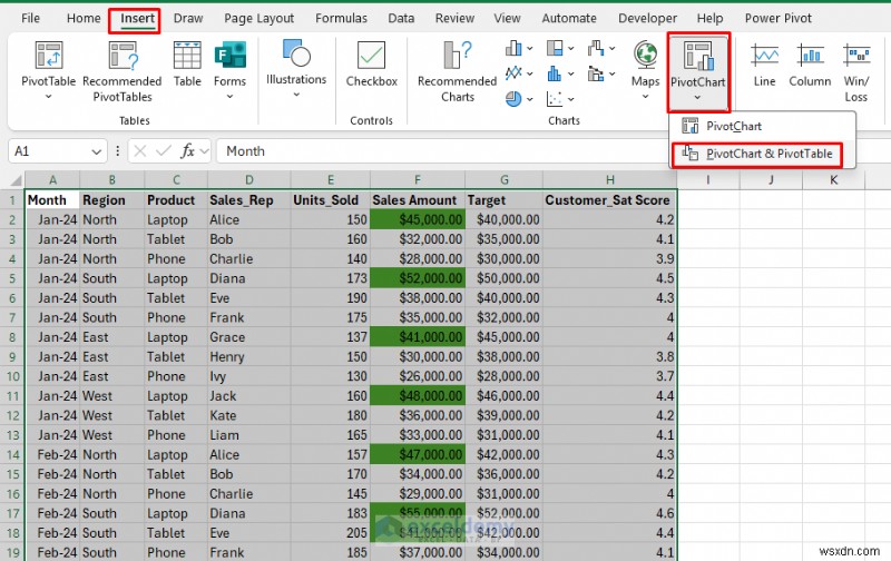 Nắm vững 7 kỹ thuật Excel để chuyển đổi dữ liệu thành câu chuyện trực quan thuyết phục 