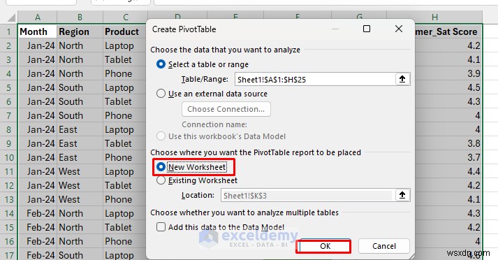 Nắm vững 7 kỹ thuật Excel để chuyển đổi dữ liệu thành câu chuyện trực quan thuyết phục 