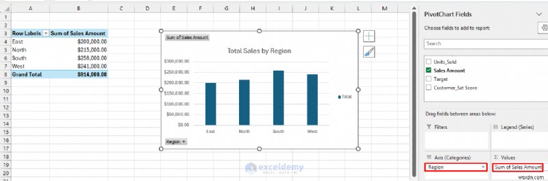 Nắm vững 7 kỹ thuật Excel để chuyển đổi dữ liệu thành câu chuyện trực quan thuyết phục 