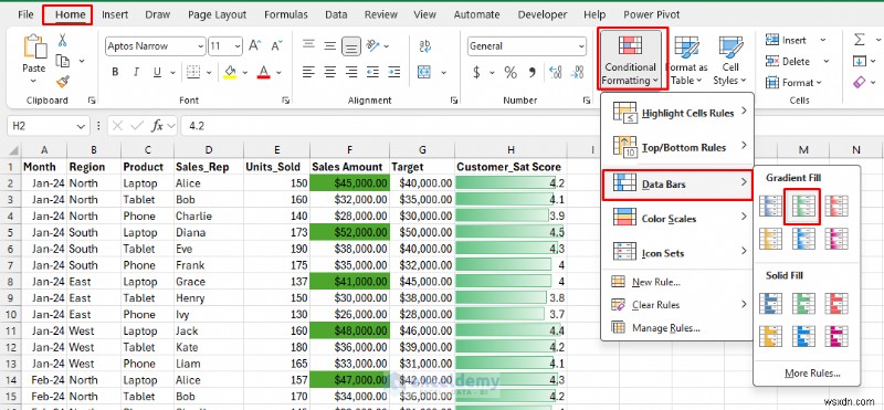 Nắm vững 7 kỹ thuật Excel để chuyển đổi dữ liệu thành câu chuyện trực quan thuyết phục 