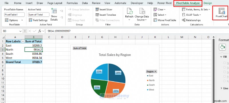 Làm chủ Excel cho dữ liệu lớn:Kỹ thuật nâng cao để quản lý và phân tích tập dữ liệu lớn một cách hiệu quả