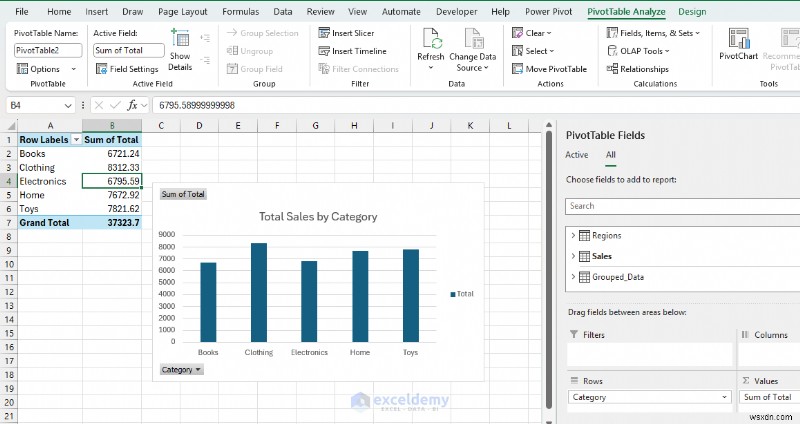 Làm chủ Excel cho dữ liệu lớn:Kỹ thuật nâng cao để quản lý và phân tích tập dữ liệu lớn một cách hiệu quả