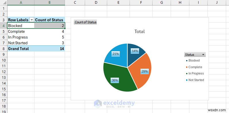 Chuyển đổi Excel thành Công cụ tự động hóa quy trình làm việc nâng cao
