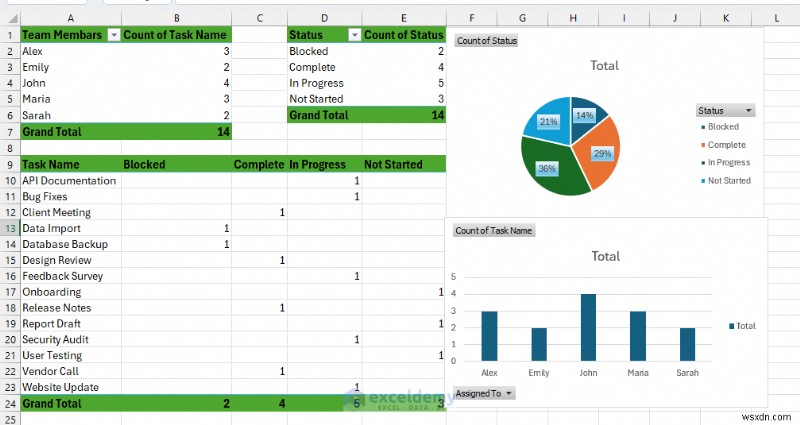 Chuyển đổi Excel thành Công cụ tự động hóa quy trình làm việc nâng cao
