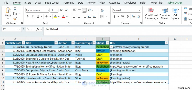 Sử dụng Excel làm CMS nhẹ để lập kế hoạch nội dung trang web dễ dàng 
