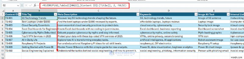 Sử dụng Excel làm CMS nhẹ để lập kế hoạch nội dung trang web dễ dàng 