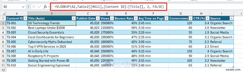 Sử dụng Excel làm CMS nhẹ để lập kế hoạch nội dung trang web dễ dàng 