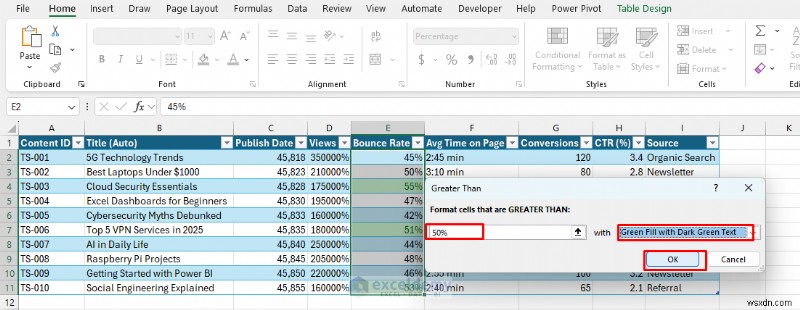 Sử dụng Excel làm CMS nhẹ để lập kế hoạch nội dung trang web dễ dàng 